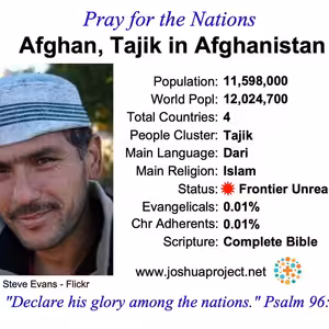 modlitby za NZES - afgánski Tadžikovia v Afganistane
