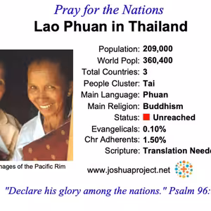 modlitby za NZES - Lao Phuan v Thajsku