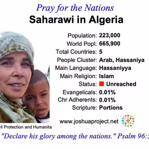 modlitby za NZES - Saharawi v Alžírsku