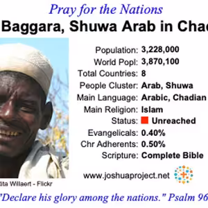 modlitby za NZES - Arabi Shuwa v Čade