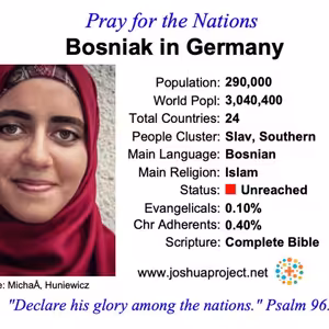 modlitby za NZES - Bosniaci v Nemecku