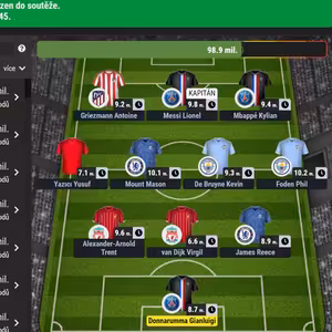 Startujeme Fantasy Ligu mistrů! Pogba za 19 Kč, Ronaldův start a další fotbalové události!