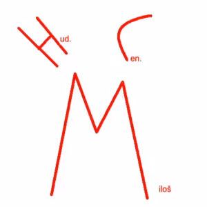 🎉 HUDEBNÍ CENY MILOŠ 2025 🎉 SLAVNOSTNÍ GALAVEČER A VYHLÁŠENÍ 🎉