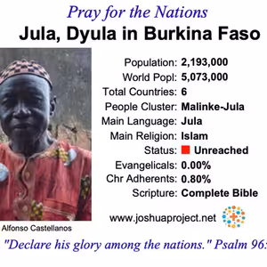 modlitby za NZES - Jula v Burkina Faso
