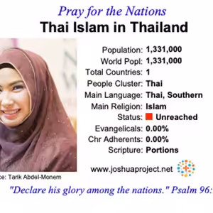 modlitby za NZES - Islamskí Thajčania v Thajsku