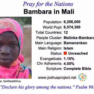 modlitby za NZES - Bambara v Mali