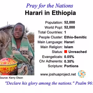 modlitby za NZES - adenskí Hareri v Etiópii