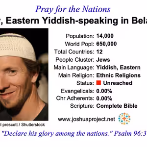 modlitby za NZES - Židia v Bielorusku
