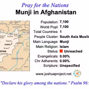 modlitby za NZES - Mundži v Afganistane