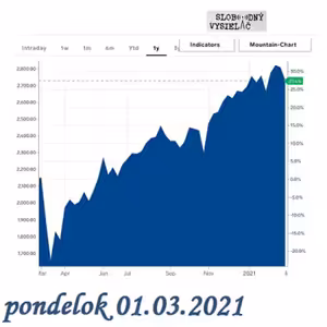 Finančné zdravie 112 - 2021-03-01 Kam investovať v roku 2021 ?