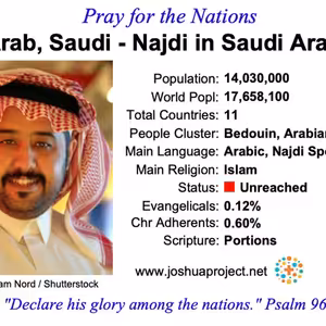 modlitby za NZES - Najdi Arabi v Saudskej Arábii