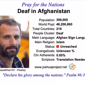 modlitby za NZES - nepočujúci v Afganistane