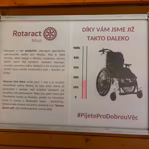 Charitativní svařák