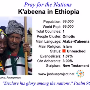 modlitby za NZES - K”abeena v Ethiopii