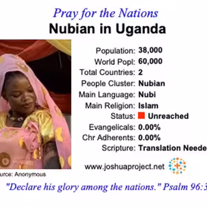 modlitby za NZES - Núbijci v Ugande