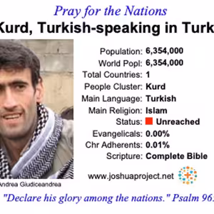 modlitby za NZES - turecky hovoriaci Kurdi v Turecku