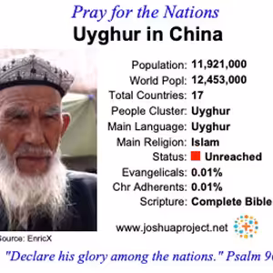 modlitby za NZES - Uyghur v Číne