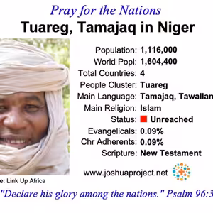 modlitby za NZES - Tamajaqskí Tuarégovia v Nigeri