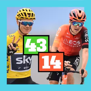 Záhada týmu INEOS! Jak se z nejlepšího týmu stal průměrný?