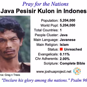 modlitby za NZES - Java Pesisir Kulon v Indonesia