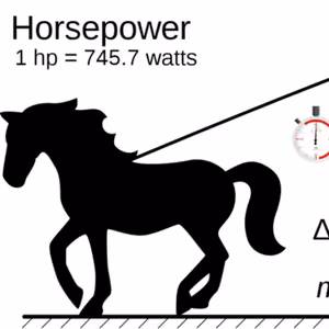 Kone pod kapotou - História konskej sily.