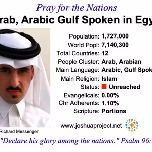 modlitby za NZES - Arabi hovoriaci arabčninou Perského zálivu v Egypte