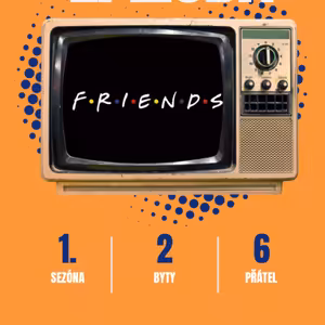 Richard, rozchod a robotická noha - Přátelé (S03E11-15)