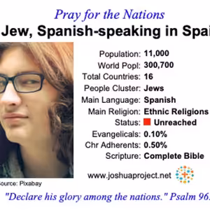 modlitby za NZES - španielsky hovoriaci Židia v Španielsku