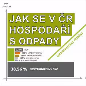 49. Odpady? V Maďarsku jsme nedokázali podnikat eticky, proto jsme trh opustili, říká Mojmír Jiřikovský