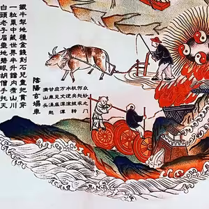 Starodávná taoistická mapa lidského těla - Umění Tchaj-ťi čchüan