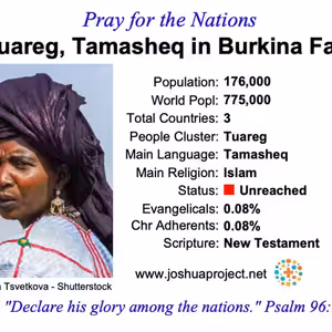 modlitby za NZES - Tuareg v Burkina Faso