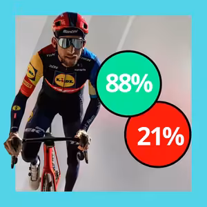 MÓDNÍ POLICIE | Hodnocení týmových dresů 2024