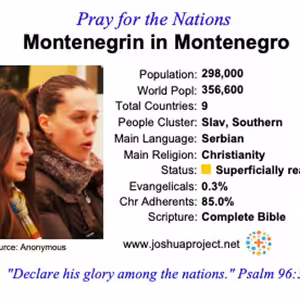 modlitby za NZES - Čiernohorci v Čiernej Hore