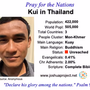 modlitby za NZES - Kui v Thajsku