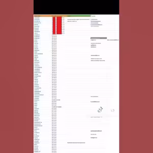 Všechna práva patří Tik-Tok profilu "Princezna ze Šambaly"