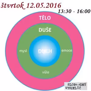 Spirituálny kapitál 98 - 2016-05-12 Skúmajte duchov