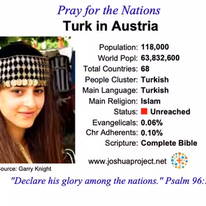 modlitby za NZES - Turci v Rakúsku