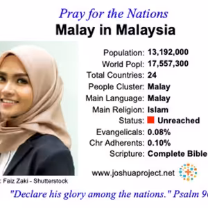 modlitby za NZES - Malajci v Malajzií