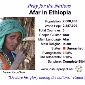 modlitby za NZES - Afar v Ethiopii