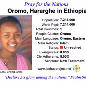 modlitby za NZES - Hararghe Oromo v Etiópii