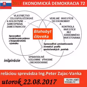 Ekonomická demokracia 72 - 2017-08-22 Inšpirácie