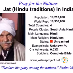 modlitby za NZES - Jat v Indii