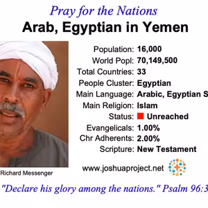 modlitby za NZES - Egyptskí Arabi v Jemene