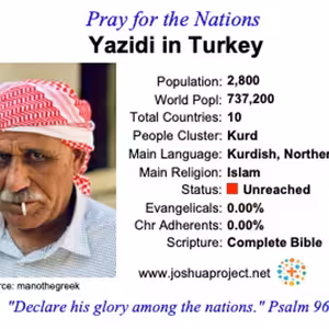 modlitby za NZES - Jezídi v Turecku