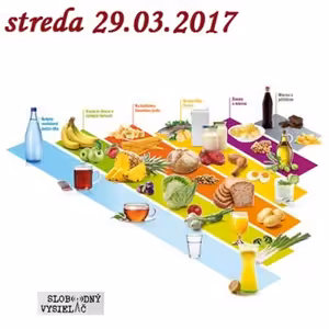 Verejné tajomstvá 90 - 2017-03-29 Zdravá strava 12/2017
